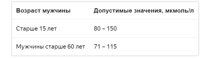 1ivaprolshd