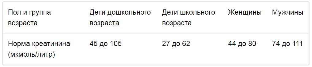 4proalvdzhye